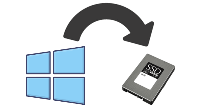 Windows11系统迁移到新硬盘